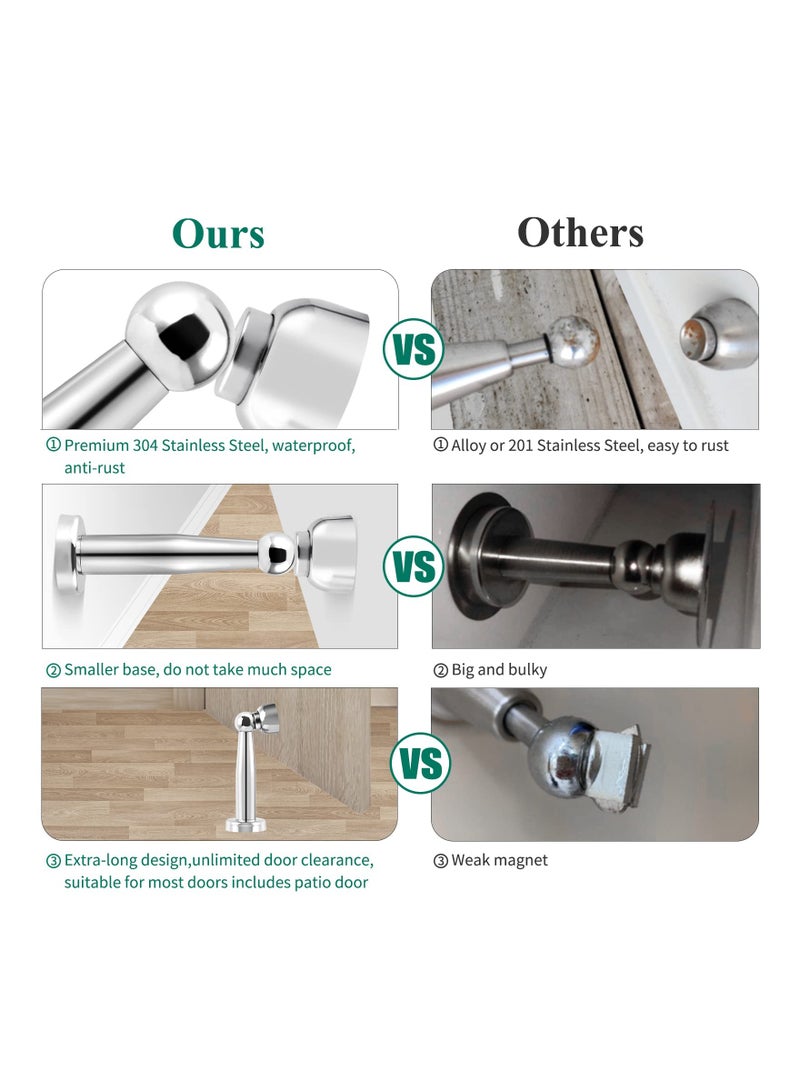 Luckam Magnetic Door Stop Chrome Stopper Stainless Steel Holder Catch 7.3 Inch Tall Doorstop Floor Wall Mounted Heavy Duty Stoppers 1 Pack - Image 3