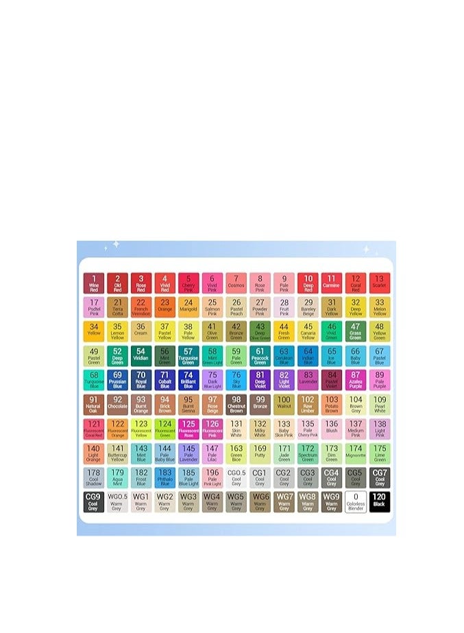 Marking pen set, 120 color children's and adult art marking pen set, painting art supplies, equipped with stylish carrying case and upgraded base, back to school art supplies - Image 3