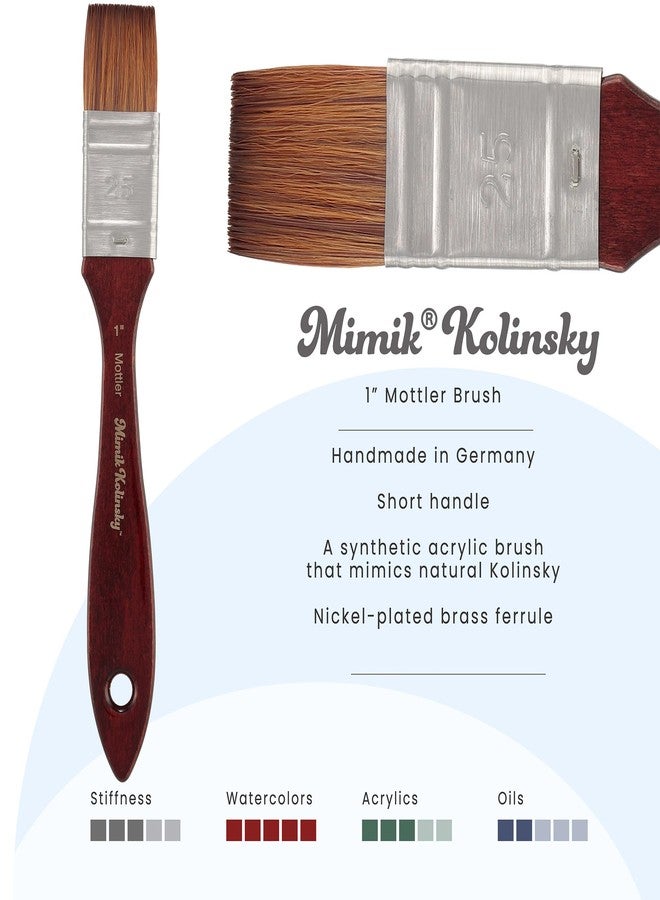 Creative Mark Mimik Kolinsky Watercolor Brush - 1 Inch Watercolor Mottler - Short Handle Synthetic Paint Brush - Handmade in Germany - Synthetic Sable Paint Brushes for Artists - Animal-Friendly - Image 2