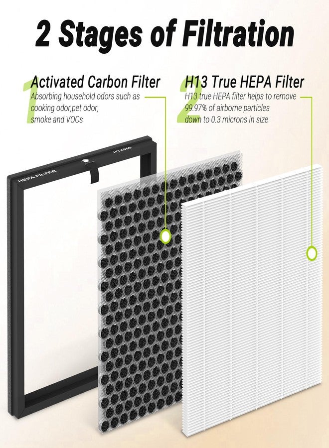 XBWW Premium HY4866 Replacement Filters Compatible with Morento HY4866, WESTHEY HY4866 and YIOU M1 Air Cleaner Purifier, 4 Packs - Image 3