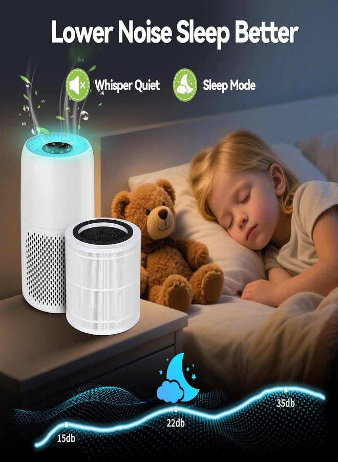 isingoione فلتر بديل AP100 AP102 متوافق مع أجهزة تنقية الهواء AromaRoom AP100-A و AP100-B و AP102 و Core Mini، فلتر HEPA وكربون نشط 3 في 1 (قاعدة، عبوة من قطعتين) - Image 5