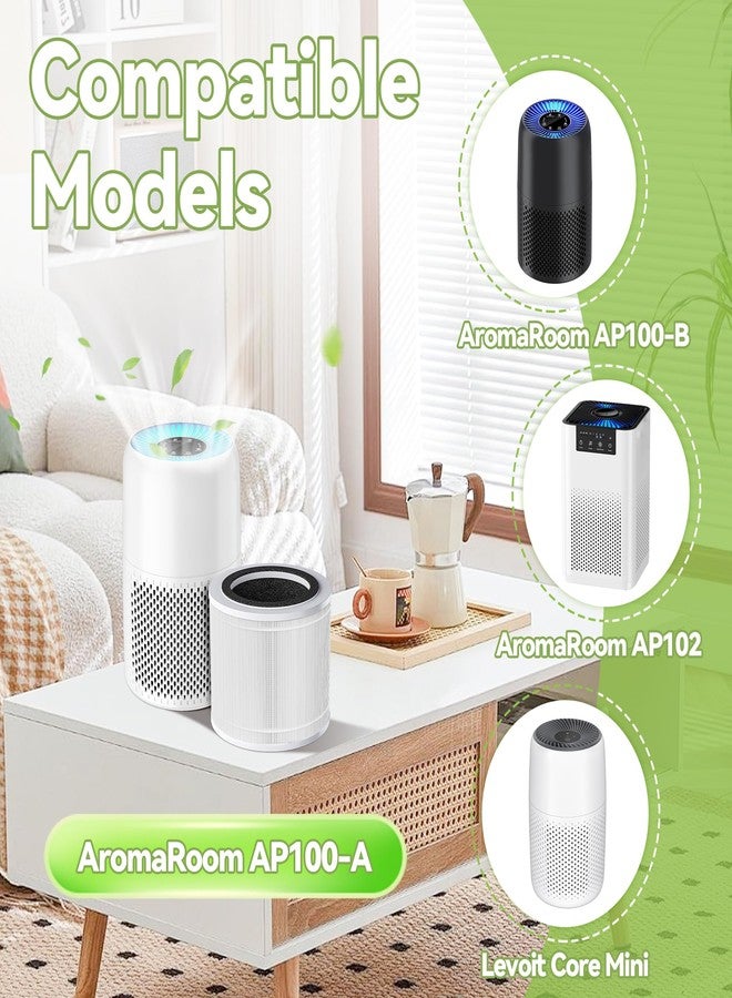 isingoione فلتر بديل AP100 AP102 متوافق مع أجهزة تنقية الهواء AromaRoom AP100-A و AP100-B و AP102 و Core Mini، فلتر HEPA وكربون نشط 3 في 1 (قاعدة، عبوة من قطعتين) - Image 4
