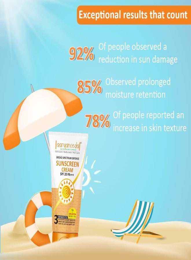Aryanveda Sunscreen Spf 20 PA+ UV Protection for Women & Men with All Day Hydration 67gm Each (Pack of 2) - Image 3