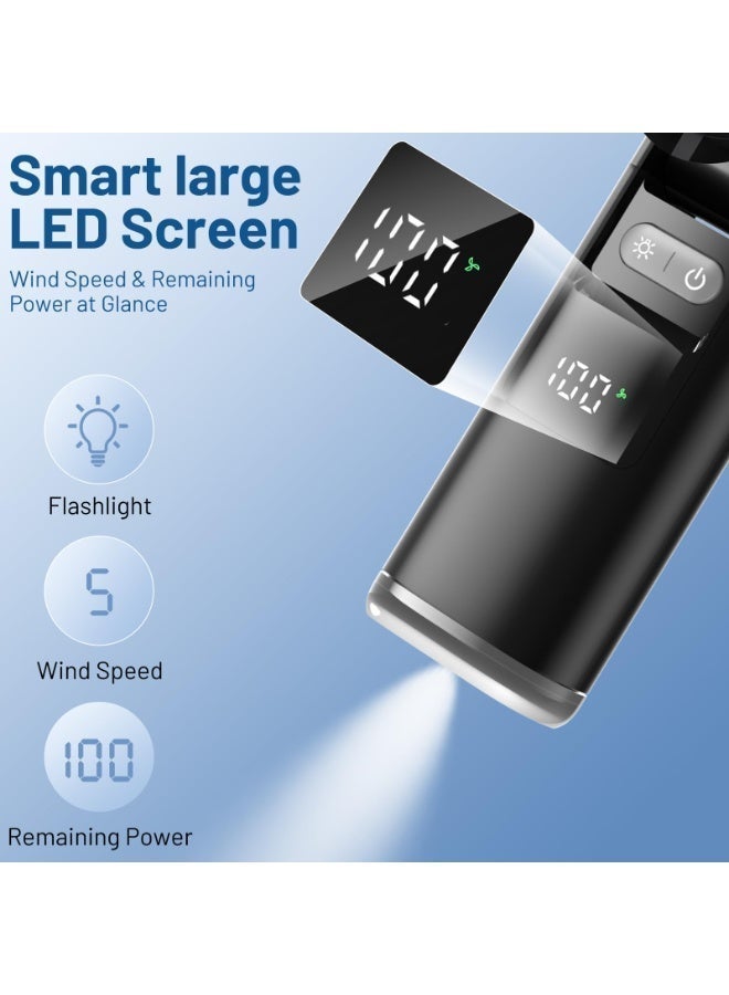 Jliyru Portable Handheld Turbo Fan, 5High-Speed Wind, Battery Operated, Up to 12H Runtime, 3 IN 1 Hand Fan with LED Display & Flashlight, Personal Cooling Fan for Travel, Outdoor, Beach Essentials - Image 4