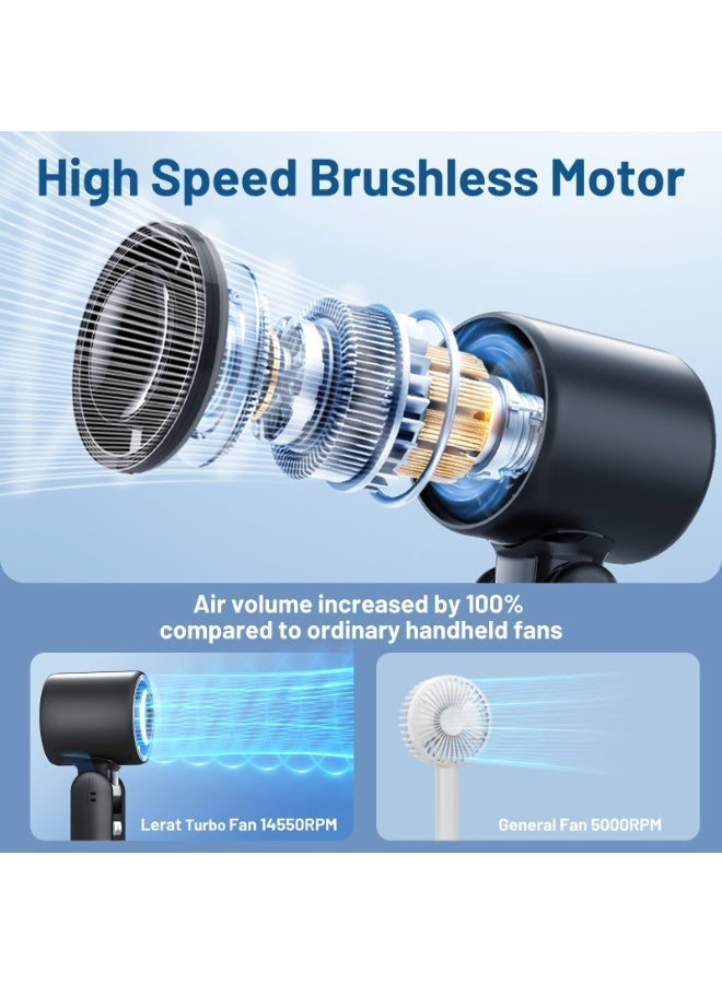 Jliyru Portable Handheld Turbo Fan, 5High-Speed Wind, Battery Operated, Up to 12H Runtime, 3 IN 1 Hand Fan with LED Display & Flashlight, Personal Cooling Fan for Travel, Outdoor, Beach Essentials - Image 2