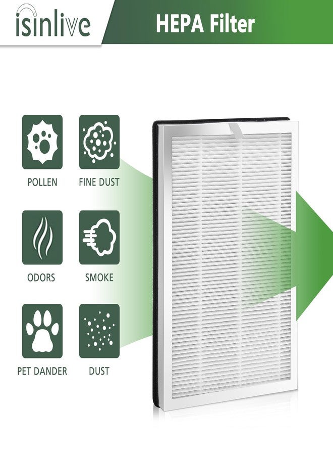 isinlive 25 Replacement Filter Compatible with 25 Air Purifier S1/W1/B1, Activated Carbon Filter, 4 Pack - Image 5