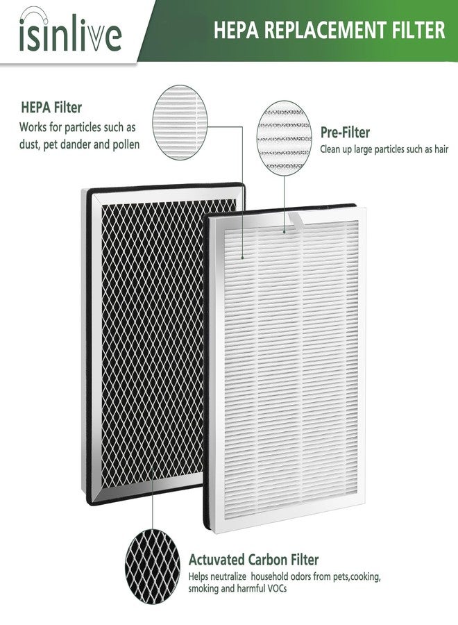 isinlive 25 Replacement Filter Compatible with 25 Air Purifier S1/W1/B1, Activated Carbon Filter, 4 Pack - Image 3