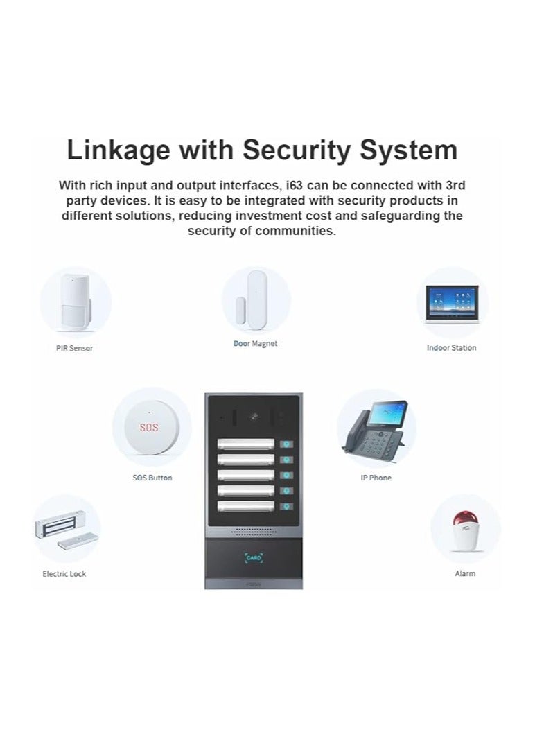 Fanvil VIDEO DOOR PHONE FANVIL I63 - Image 5