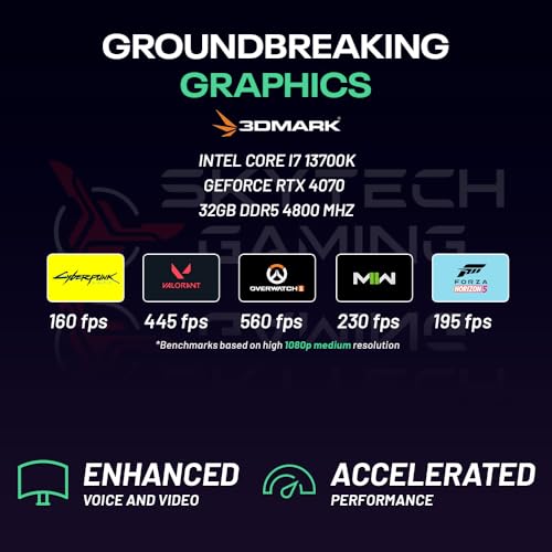 Skytech Gaming Chronos Gaming PC Desktop – Intel Core i7 13700K 3.4 GHz, NVIDIA RTX 4070, 1TB NVME SSD, 32GB DDR5 RAM RGB, 750W Gold PSU, 360mm AIO, 11AC Wi-Fi, Windows 11 Home 64-bit,Black - Image 5