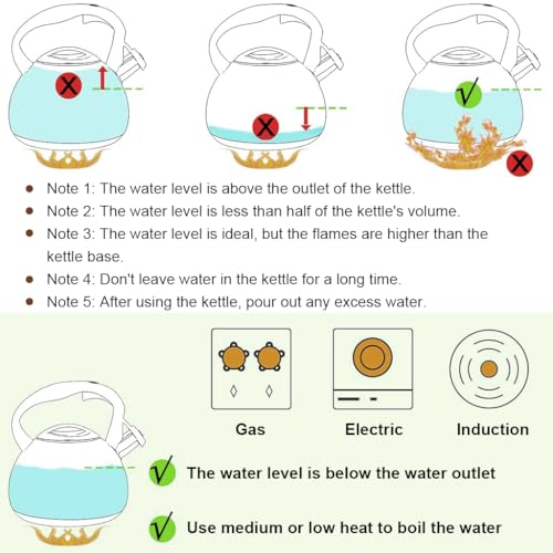Supvox® 3L Whistling Kettle Stainless Steel Tea Kettle Water Pot Coffee Kettle Universal Water Kettle for Stove Top, Cook Top Outdoor Portable Water Kettle for Camping, RV, Picnic - Image 2
