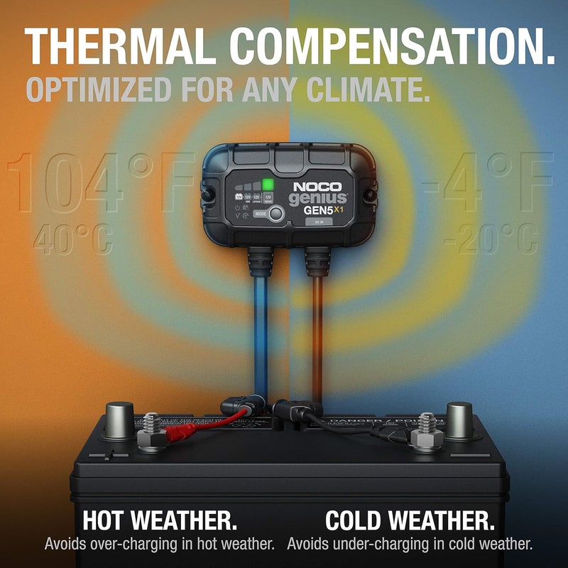 NOCO Genius GEN5X1: 1-Bank, 5A Onboard Battery Charger - 5A Per Bank, 12V Waterproof Marine Charger with Overcharge Protection & Temperature Compensation – for Lead-Acid & Lithium Batteries - Image 4