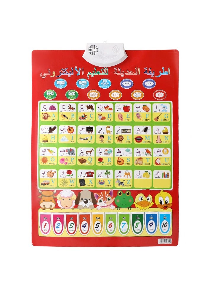 Arabic Talking Wall Chart for Kids - 3D Touch & Sound Educational Toy with 36mm Speaker, Waterproof Design, Safe ABS Material (Battery-Powered) - Image 1