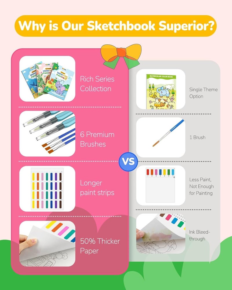 TECJOE 3 Pack Paint with Water Coloring Books for Toddlers, Mess Free Watercolor Painting Set with 6 Brushes, Travel Art Craft Activities Toys Birthday Gifts for Kids Ages 3-8, Forest, Sea & Princess - Image 2