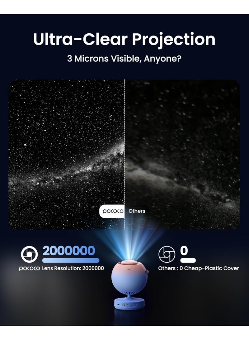 POCOCO Galaxy Lite Star Projector, Starry Sky Projector Home Planetarium Night Light Lamp Baby Kids Room Decoration Galaxy Projector for Party Birthday Christmas Gift (Pink) - Image 4