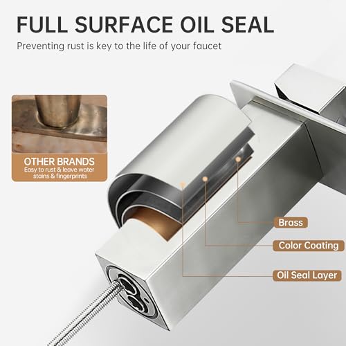 FRANSITON Brushed Nickel Waterfall Bathroom Faucet Lavatory Single Handle 1 or 3 Hole Bathroom Sink Faucet Washbasin Faucet with Deck and Pop-up Drain (Brushed Nickel- Set of 2, Short) - Image 3