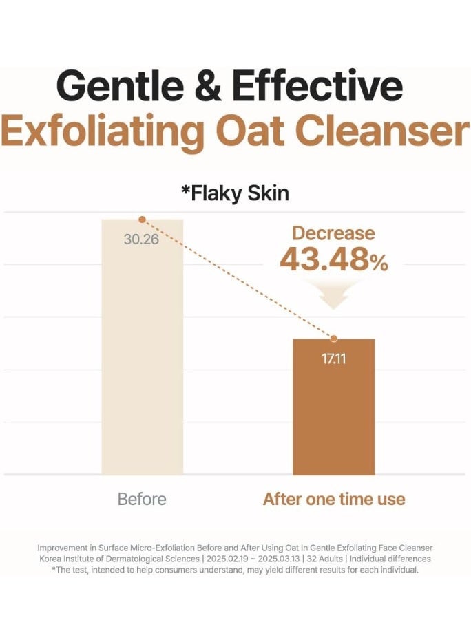 Purito Oat Exfoliating Facial Polish Cleanser - Hydrating Daily Face Wash with Gentle Scrub Clay Pore Minimizing Panthenol, Oat Seed Water Vegan, Non-comedogenic Korean Skin Care 150ml - Image 5