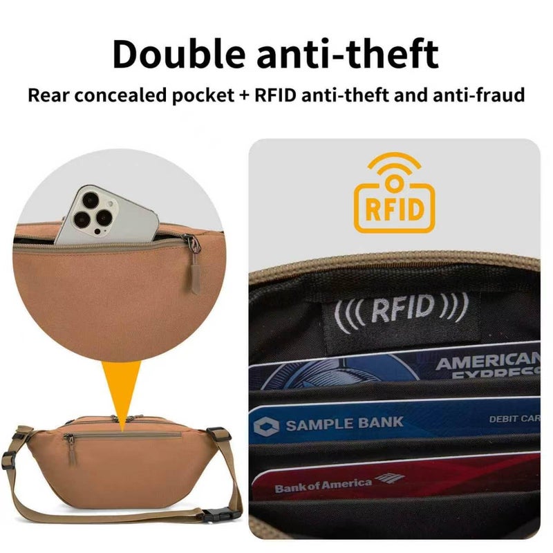RFID Blocking Waist Pack for Men and Women, 5-Pocket Crossbody Hip Bag with Adjustable Strap - Image 4