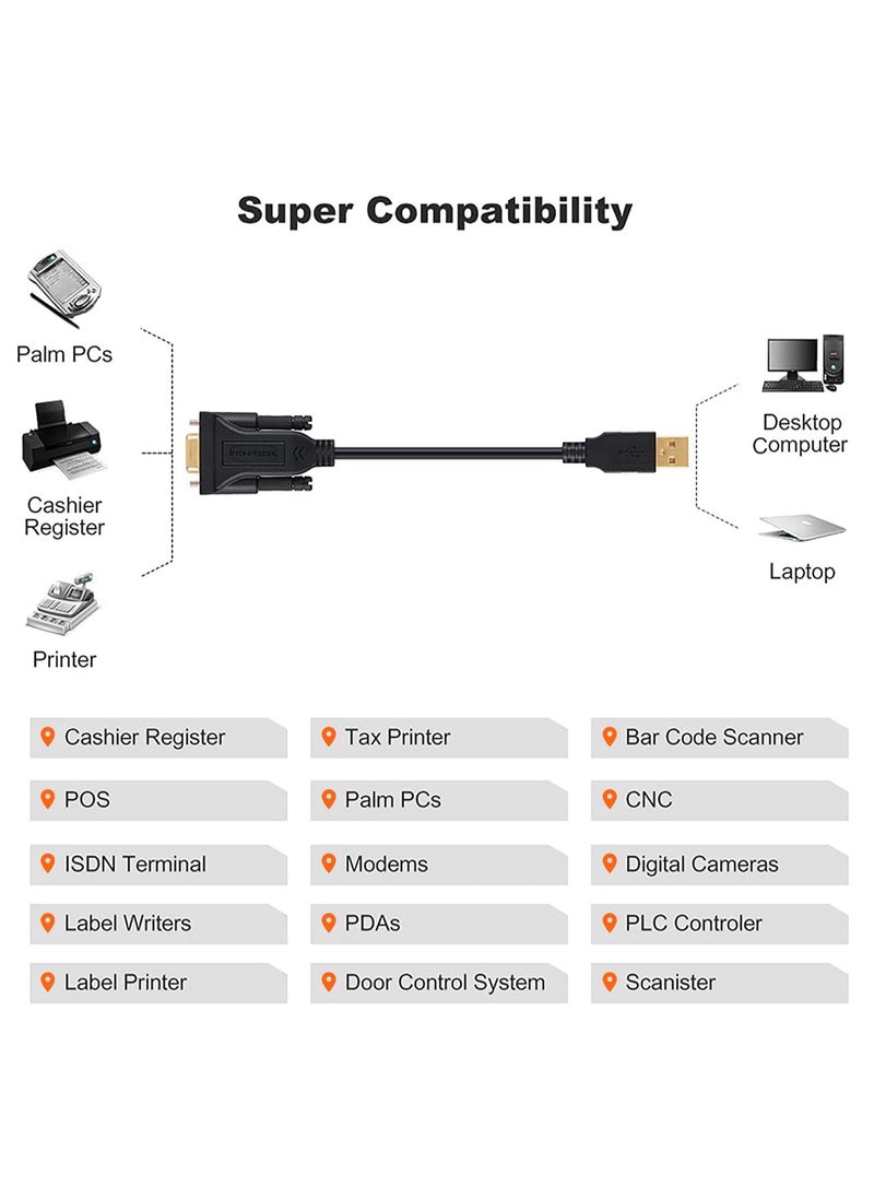 CableCreation - Usb to Rs232 Adapter With Pl2303 Chipset Usb 2.0 Male to Rs232 Female Db9 Serial Converter Cable for Cashier Register Modem Scanner Digital Cameras Cnc 2 Meter - Image 1