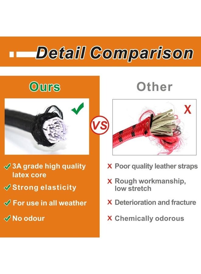 HOMESTAR Bungee Cords with Hooks 2m Long, Heavy Duty Outdoor Elastic Bungee Straps, No Odour Industrial Grade Bungee Rope for Securing Tarps, Luggage, Tents, Bikes or Garden Tidying 80inch 4Pcs (Black) - Image 5