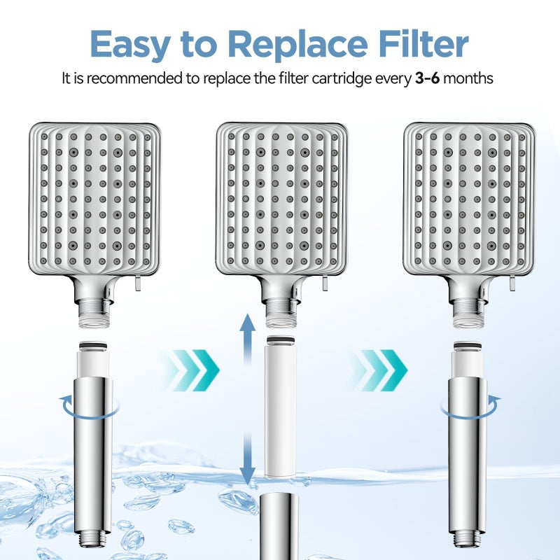 MakeFit Shower Head Filter for Handheld Shower Head, 2 Pack Replacement Water Softener Filters for Hard Water - Remove Chlorine and Harmful Substances to Protect Your Skin & Hair - For Model S6526 - Image 5