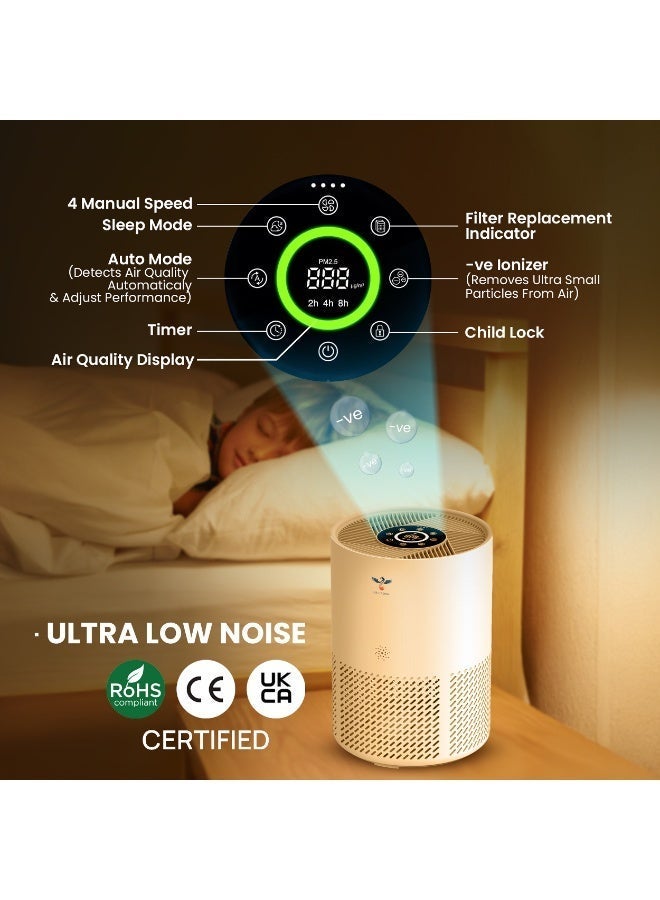 Novitson Air Purifier for Home | H13 True HEPA Filter | CADR 350m³/h | Covers 45 sqm | WiFi Smart Control | Auto & Sleep Mode | Air Quality Indicator | Ionizer | Child Lock NAP-7350W , White - Image 2