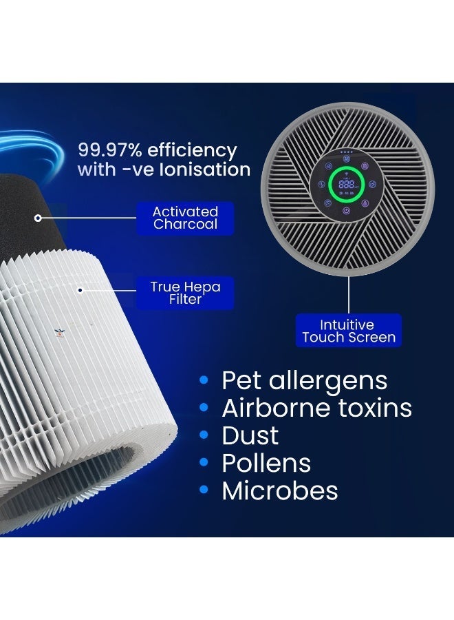 Novitson Air Purifier for Home | H13 True HEPA Filter | CADR 350m³/h | Covers 45 sqm | WiFi Smart Control | Auto & Sleep Mode | Air Quality Indicator | Ionizer | Child Lock NAP-7350W , White - Image 3