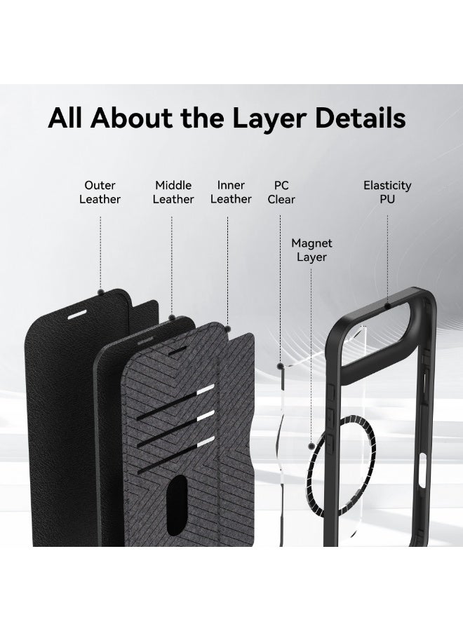 RAPTIC Air Folio for iPhone Air Case MagSafe compatible Folio Wallet [3 Card Slots] Polymeric Leather Cover Magnetic Closure Clear Back [Drop Tested 2 m] - Black - Image 5