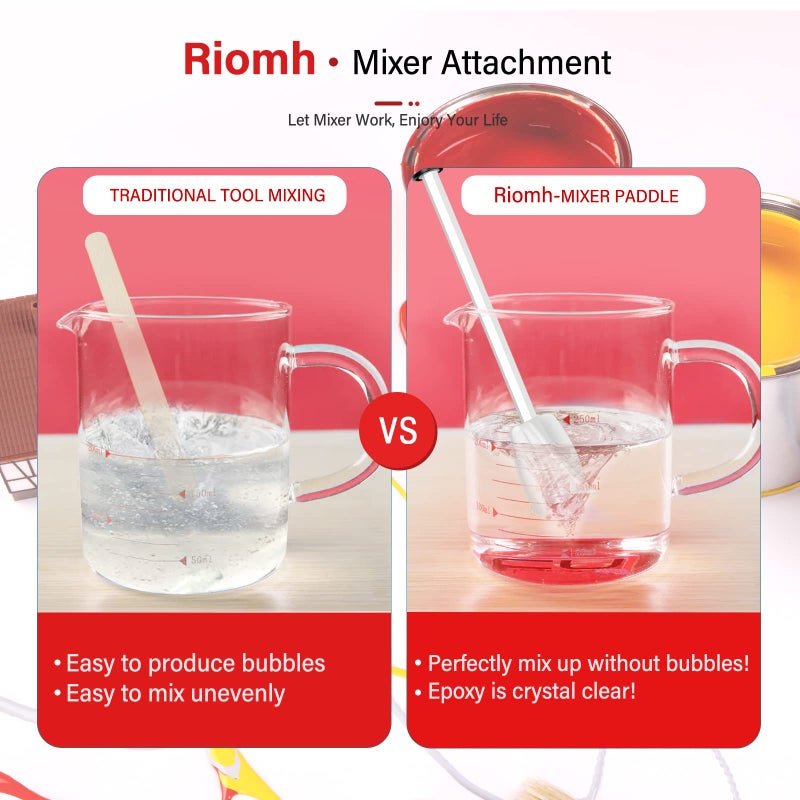 Riomh 4 Pcs Resin Mixer Paddles for Resin Drill, Epoxy Mixer Attachment for Drill, Paint Mixer/Paint Stirrer for Mixing Resin, Epoxy, Silicone Molds - Image 5