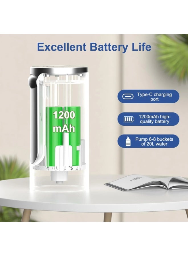 Topcore Rechargeable Mini Water Pump With 1200mAh Battery, Type-c Charging, Foldable Hygienic Spout, And Universal Fit For 1.5–5 Gallon Bottles - Image 5