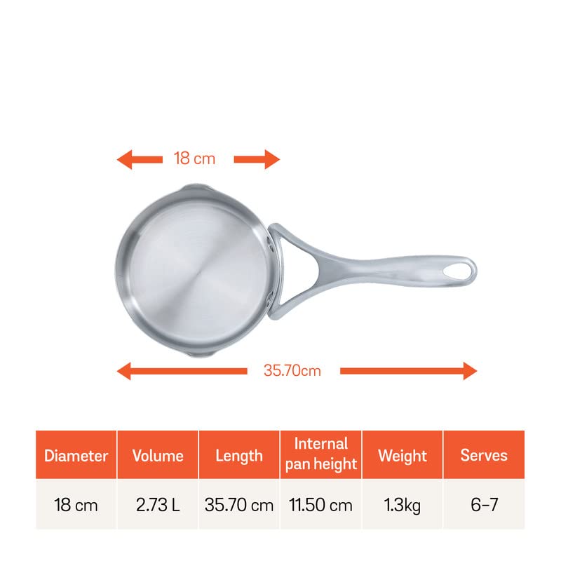 MEYER Meyer Select Nickel Free Stainless Steel Saucepan Sauce pan with triply Base Sauce Pot with Straining Glass Lid Milk pan with Lid Gas and Induction Compatible 18cm 273 Liters Silver  - Image 3
