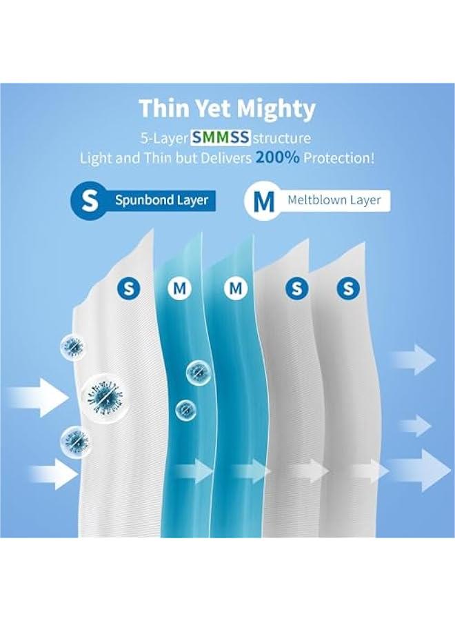 HOOKOR Durku Travel-Safe Disposable Cover Sheets for Travel, Disposable Bed Sheet, Disposable Duvet/Comforter Cover, Disposable Pillowcases, Perfect for Hotels & Trips (King Size) - Image 3