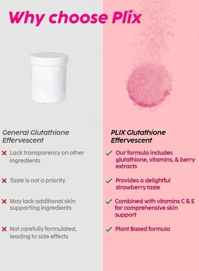 PLIX THE PLANT FIX 500mg L-Glutathione Skin Glow 30 Effervescent Tablets for Clear and Youthful Look | With Vitamin C & E| Plant-based ingredients | Sugar Free