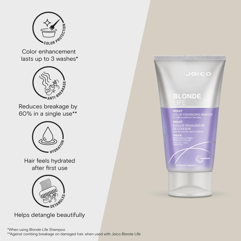 Joico Blonde Life Color Enhancing Masque | For Blonde Hair | Color Depositing Treatment | Maintain Unique Blonde Tones | Fortified With Monoi & Tamanu Oil | Violet | 5.1 Fl Oz - Image 3