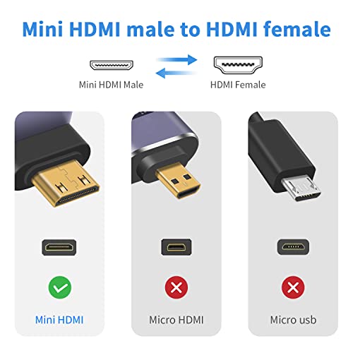 Duttek 8K Mini HDMI to HDMI Adapter, 48Gbps Down Angled HDMI Female to Mini HDMI Male Converter with LED Working Indicator Lamp, for Camera, Camcorder (2 Pack) - Image 2