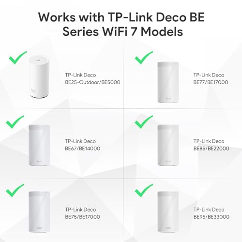 EDUP LOVE Deco Mesh Wall Mount for Deco WiFi 7 Mesh System BE63/BE75/BE85/BE95/BE10000/BE17000/BE22000/BE33000 BE Serie, Deco Mesh Wi-Fi 7 Mount Bracket Holder, Easy Installation (White, 2 Pack) - Image 2