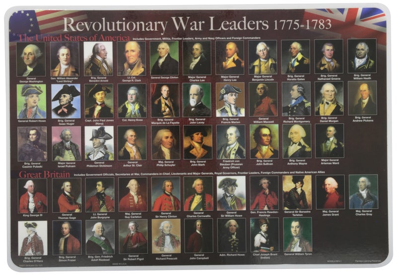 Painless Learning Revolutionary War Leaders Placemat - Image 5