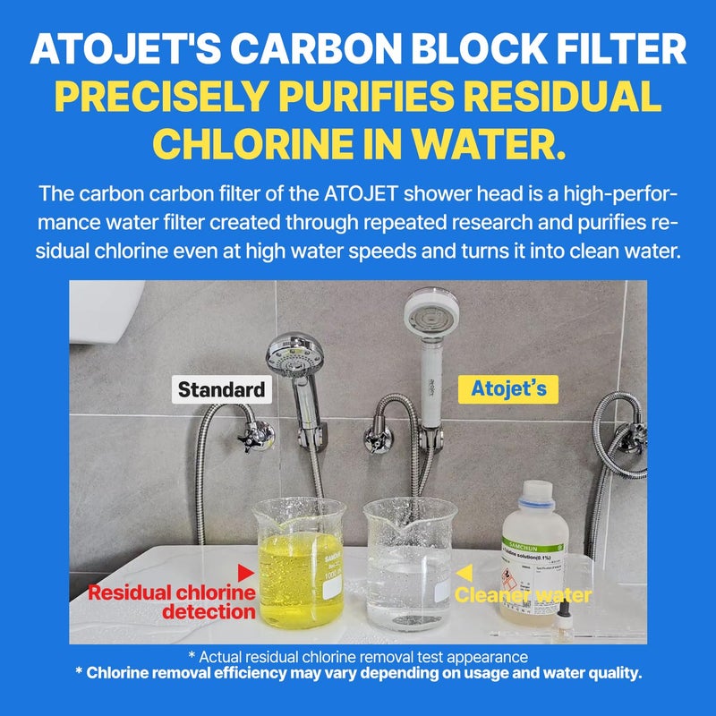 Atojet Showerhead Replacement Filters Inspired By Korea's Beauty Culture | Pure Carbon Filters (10 Filters) â€“ Compatible with Atojet AJ8200MC (AJ8200MC-FLT-10PC) - Image 4