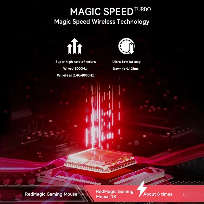 Nubia RedMagic Gaming Mouse 1S Wired Wireless Bluetooth Paw3395 RGB Ergonomic Lightweight, Black - Image 2