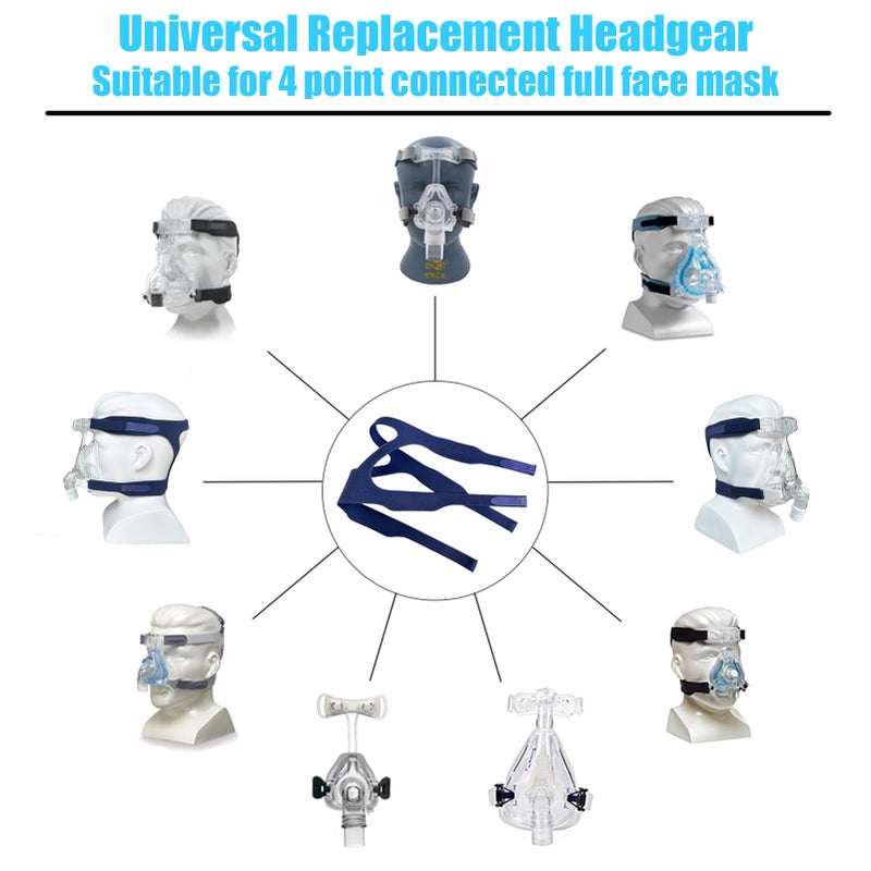 GJX 2 Packs Universal Headgear Closed Edges Replacement Headgear Strap CPAP Mask Full Face Replace Part (Without Mask) - Image 4