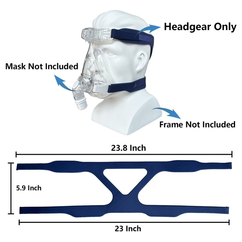 GJX 2 Packs Universal Headgear Closed Edges Replacement Headgear Strap CPAP Mask Full Face Replace Part (Without Mask) - Image 5