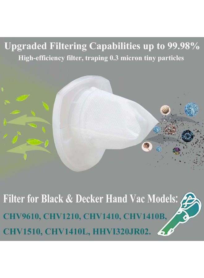 FFsign 10 Pack Replacement Filter for Black & Decker Power Tools VF110 Vacuum CHV1410L CHV9610 CHV1210 CHV1510 CHV1410 CHV1410B BDH2000L, 90558113-01 - Image 3