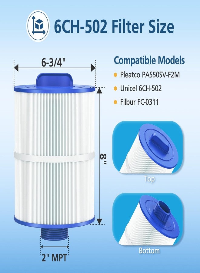 Beckacher 2 Pack PAS50SV-F2M Hot Tub Spa Filter Cartridge Compatible with Unicel 6CH-502, Filbur FC-0311, Master Deluxe M60506, Magnum AR50, Baleen AK-90161, Excel Filters XLS-604 Artesian Spas Filter - Image 2