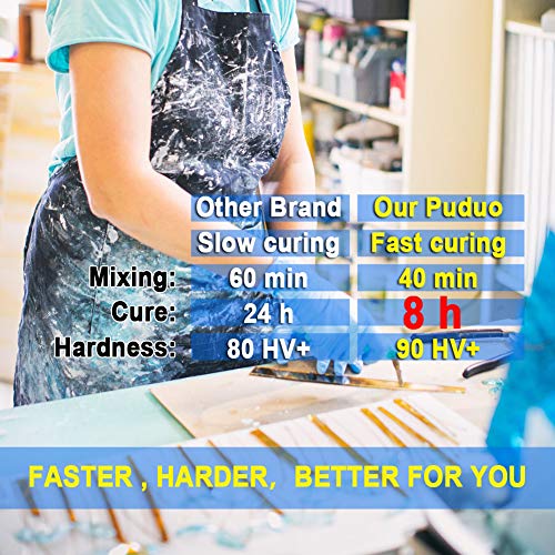 Puduo 32 OZ Epoxy Resin Clear for Resin Molds, Resin Epoxy Starter Kit, 2 Part Resin for for Jewelry- Including Resin and Hardener (Each 16OZ) with 4 pcs Measuring Cups, 3pcs Sticks, 1 Pair Glove… - Image 2