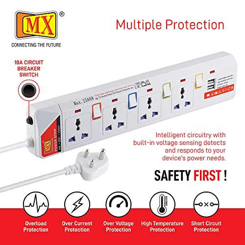 MX 4-Way Power Strip with Individual Switches & LED Indicator | Spike Guard with Circuit Breaker | 2 USB Ports 5V 2.1A | Child Safety Shutter, 3M Cord - Image 4
