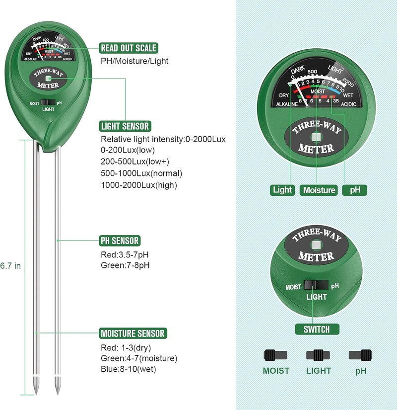 ATREE Soil pH Meter, 3-in-1 Soil Tester Kits with Moisture,Light and PH Test for Garden, Farm, Lawn, Indoor & Outdoor (No Battery Needed) - Image 2