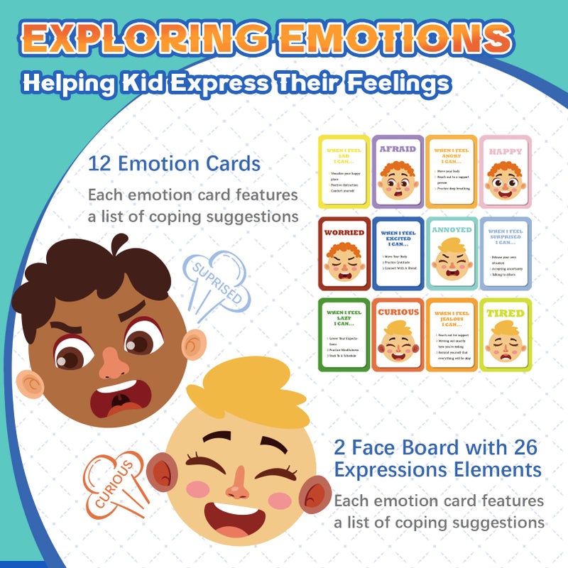 PP OPOUNT Social Emotional Learning Toy, Funny Faces Games with 28 Facial Expressions and 12 Emotional Flashcards, Preschool Learning Activities Toy to Express Emotions for Kids Age 3+ - Image 3