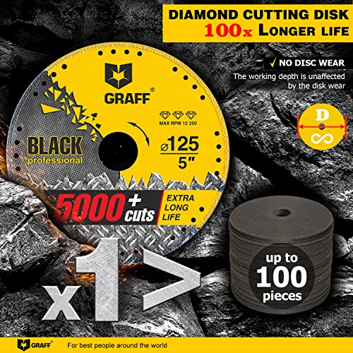 GRAFF Black Cut Off Wheels 5 Inch - Diamond Metal Cutting Disc for Angle Grinder 5 Inch - 60x Longer Wheel Life - Image 5