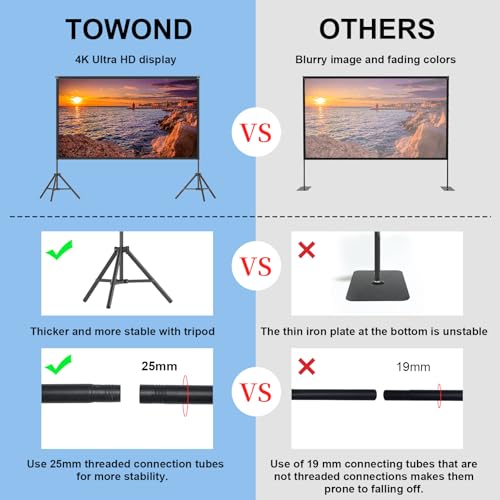 TOWOND Projector Screen with Stand,120 inches Indoor Projector Screen Outdoor Portable 16:9 4K HD Rear Front Projection Movie Screen with Carry Bag Wrinkle-Free Design for Backyard Theater - Image 4