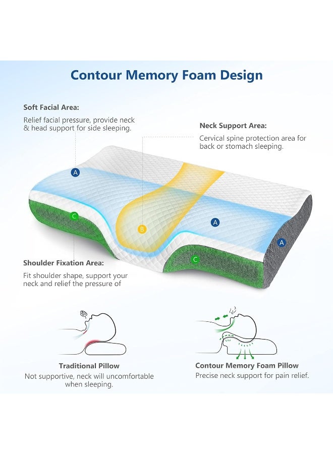 ZAMAT ZAMAT Memory Foam Pillow for Neck Pain Relief, Adjustable Ergonomic Cervical Sleeping, Orthopedic with Washable Cover, Bed Pillows Side, Back, Stomach Sleepers  - Image 2