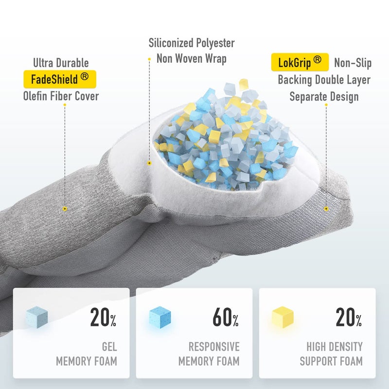 SUNROX LokGrip Non Slip Tufted Memory Foam Bench Cushion, FadeShield Water Resistant Durable Thicken Outdoor/Indoor Bench Seat Pads 36x14x4 inch, Heather Grey - Image 2